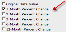 Table showing a distinct reference period