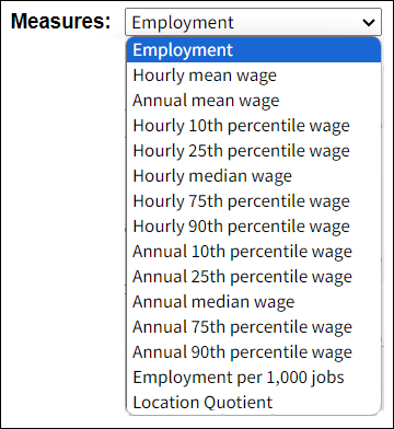Selecting Measures