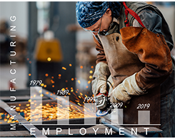 Factory worker and employment chart