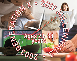 cover image of article