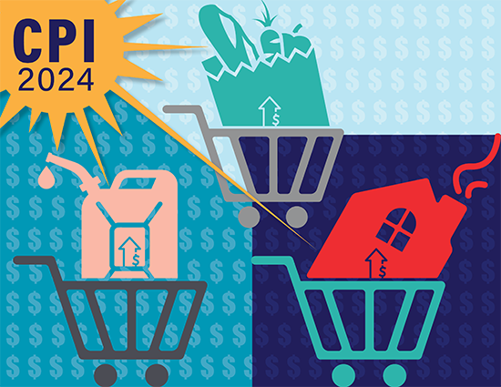 Collage of three images with shopping carts, one contains groceries, one has an image of a house, and one has a gasoline container.  CPI 2024 is written in the corner.