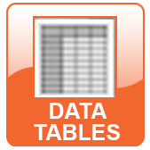 Data Tables