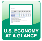 U.S. Economy a Glance