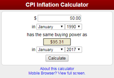 Inflation calculator