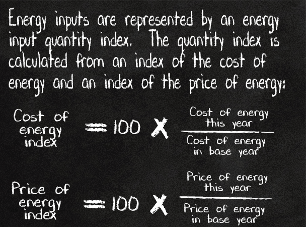 Energy inputs are represented by an energy input quantity index. The quantity index is calculated from an index of the cost of energy and an index of the price of energy.