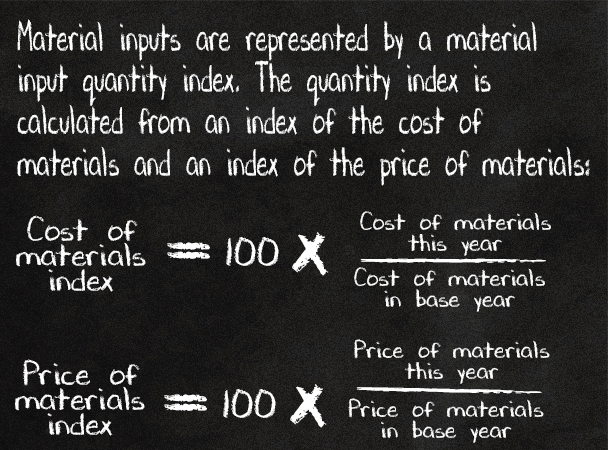 Material inputs are represented by a material input quantity index. The quantity index is calculated from an index of the cost of materials and an index of the price of materials.
