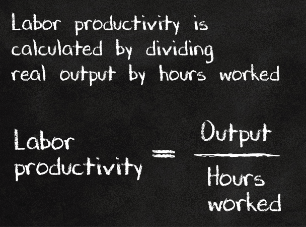 Labor productivity is calculated by dividing real output by hours worked.