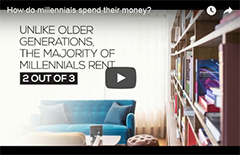 Video on Millennial Spending