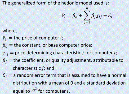 The generalized form of the hedonic model used for quality price adjustments in computers