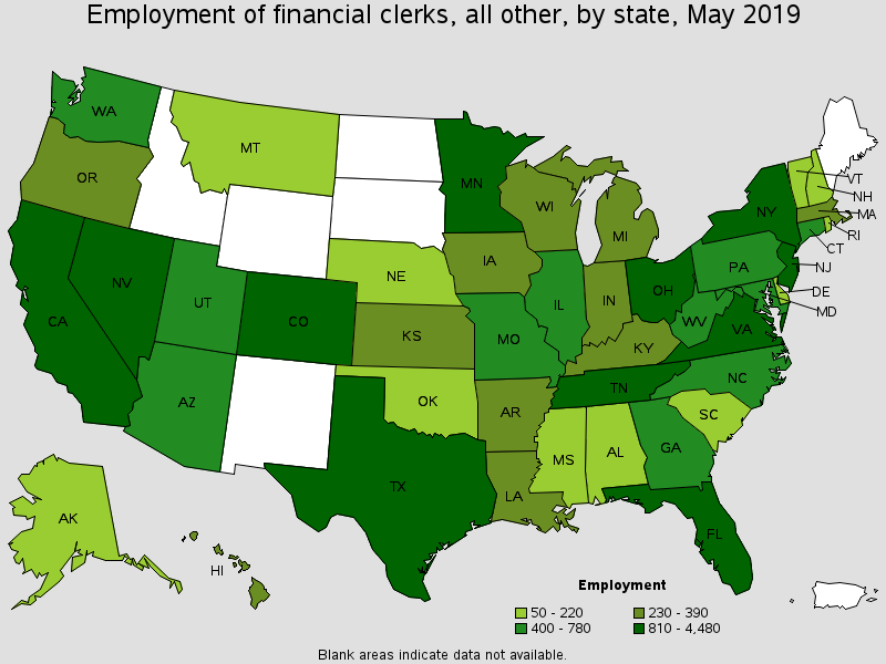 Financial Clerks, All Other