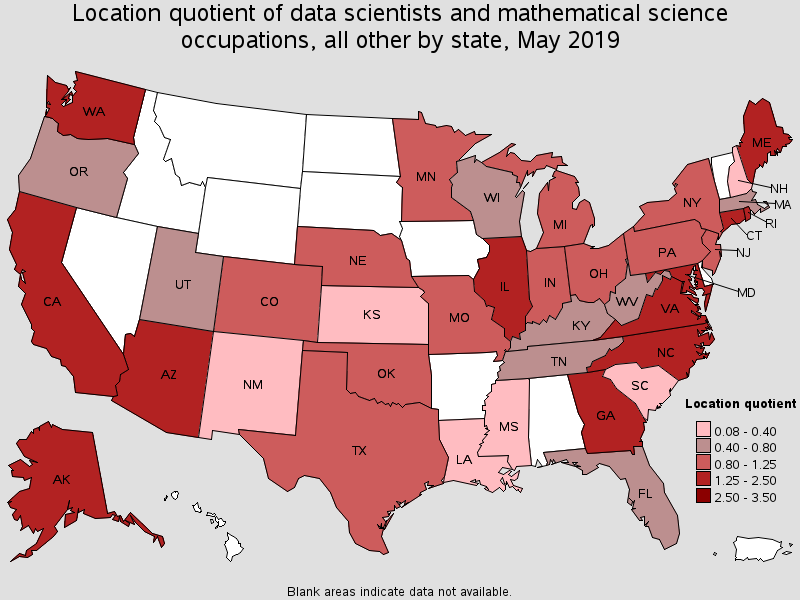 Data Scientists and Mathematical Science Occupations, All Other