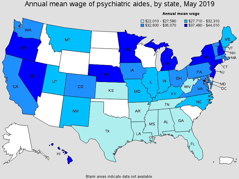 Psychiatric Aides