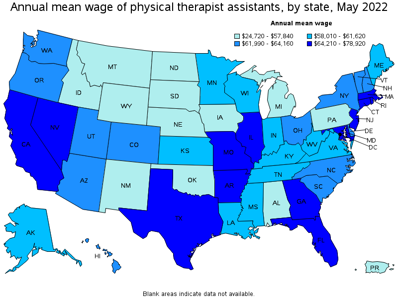 Physical Therapist Assistants