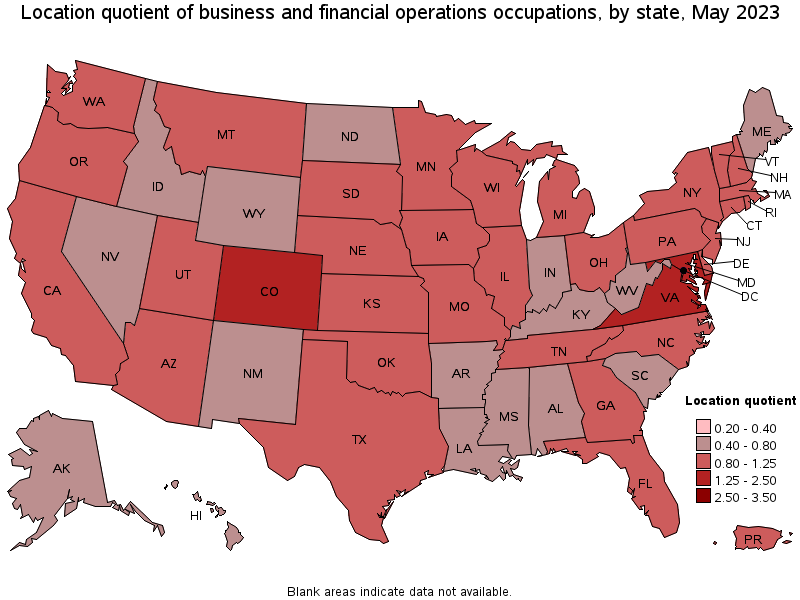 Financial Managers