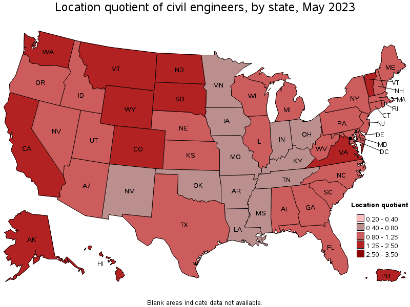 Civil Engineering Charts