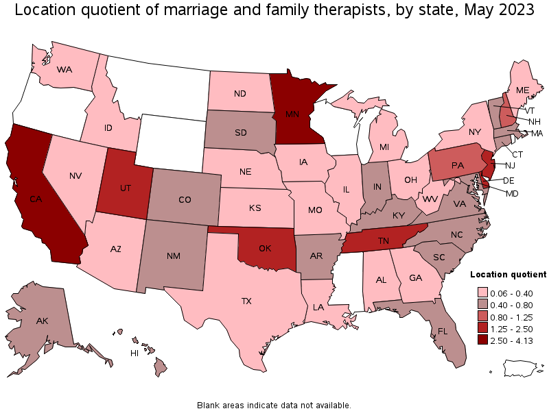 Marriage And Family Therapy Theories Chart