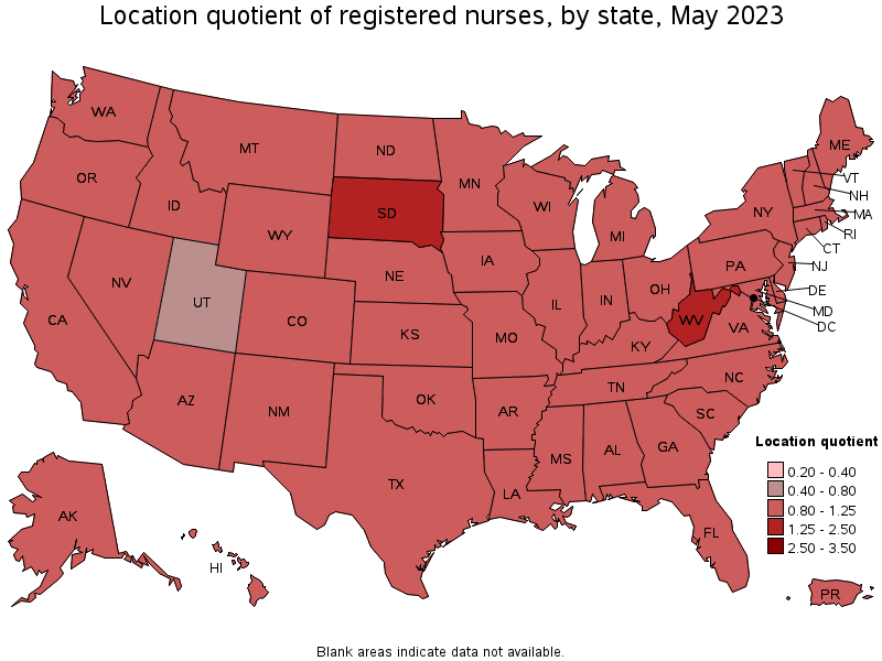 Nursing Job Growth Chart