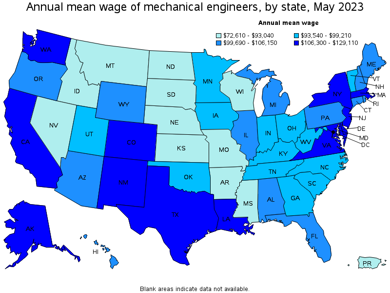 Mechanical Engineering Salary 2019