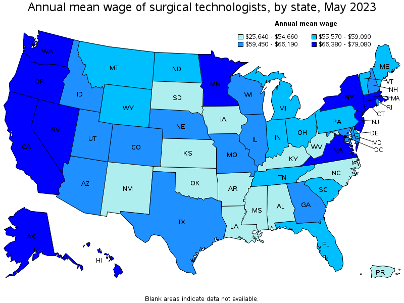 surgical technician salary in houston