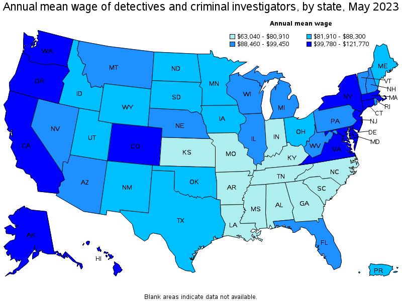 criminal justice salary