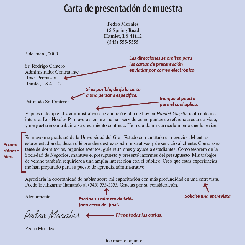 Currículum, solicitudes y cartas de presentación 