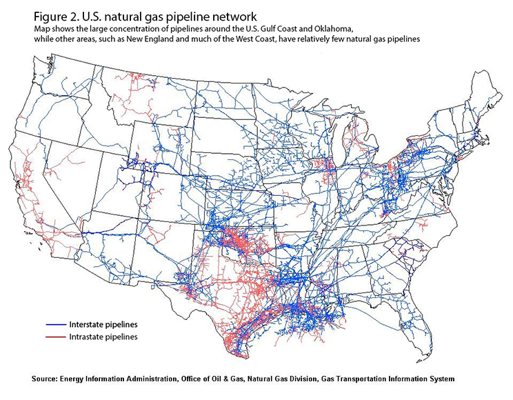 Figure 2. Map of the United States interstate and intrastate pipeline network. The map shows a large concentration of pipelines around the U.S. Gulf Coast and Oklahoma while other areas, such as New England and much of the West Coast are shown to have relatively few natural gas pipelines.