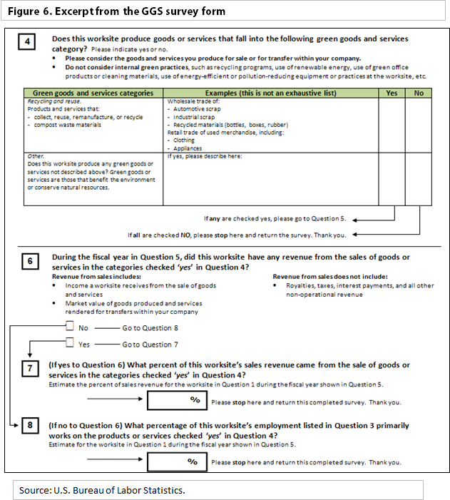 Chadwick-figure 6