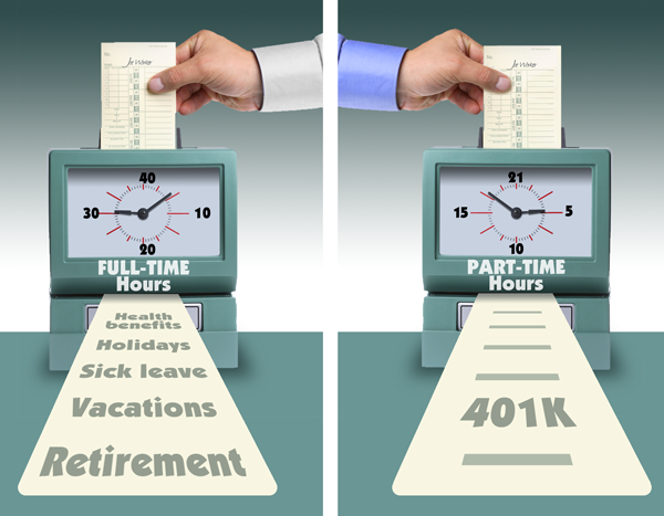 How Many Work Hours Are In A Year of Full-Time Work?