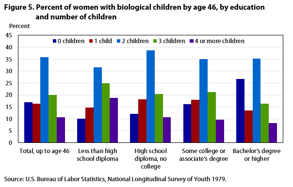 NLS-figure5