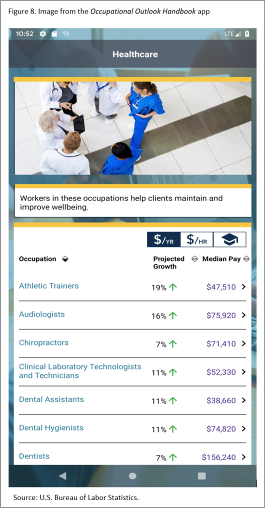 Figure 8. Image from the Occupational Outlook Handbook app