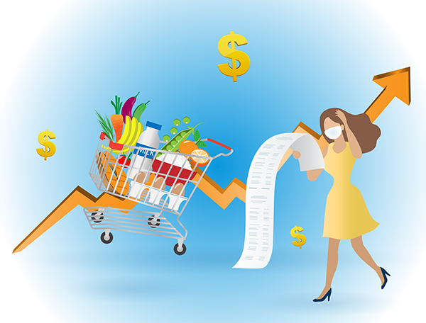 Cartoon wearing a face mask holding a long receipt beside a grocery cart, with dollar signs and an upward-trending line representing rising food prices.