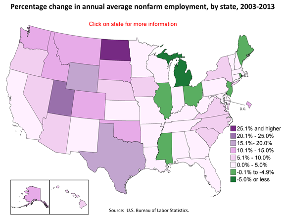 Percentage change in annual average nonfarm employment, by state, 2003-2013