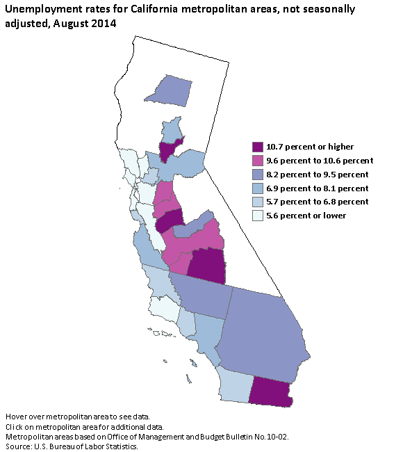 California Unemployment Rate Chart