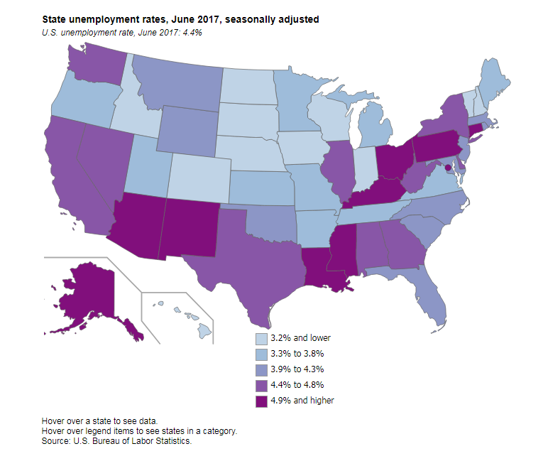 A data chart image of Colorado and North Dakota had the lowest unemployment rates among the states in June 2017