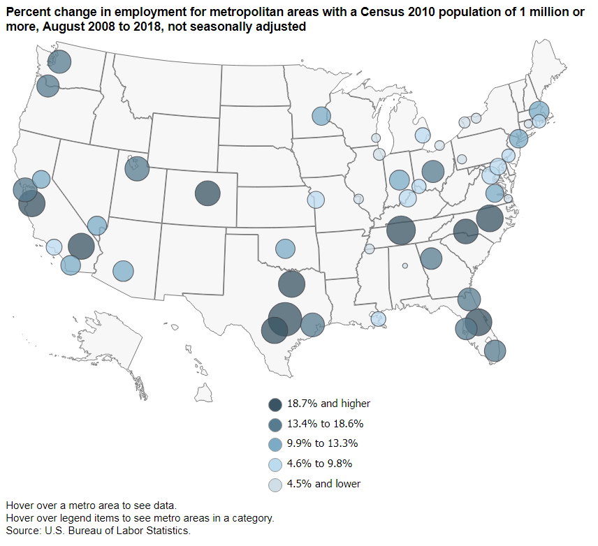 A data chart image of Austin-Round Rock, Texas, had largest percent job gains among large areas since August 2008