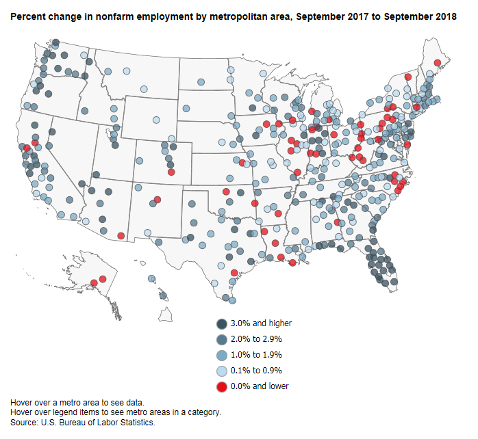 A data chart image of Employment rose 9.0 percent in Midland, Texas, from September 2017 to September 2018