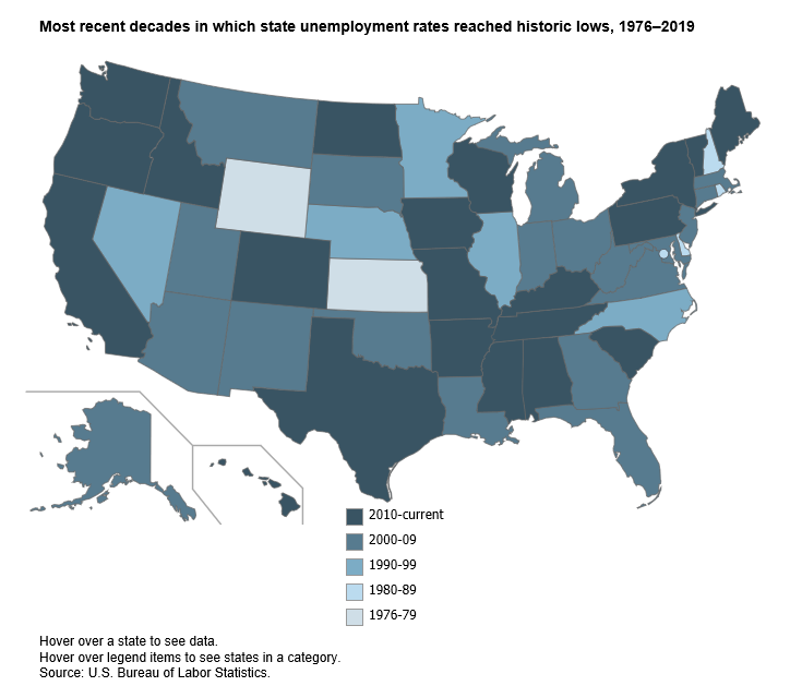 A data chart image of 21 states set historic lows in unemployment rates since 2010