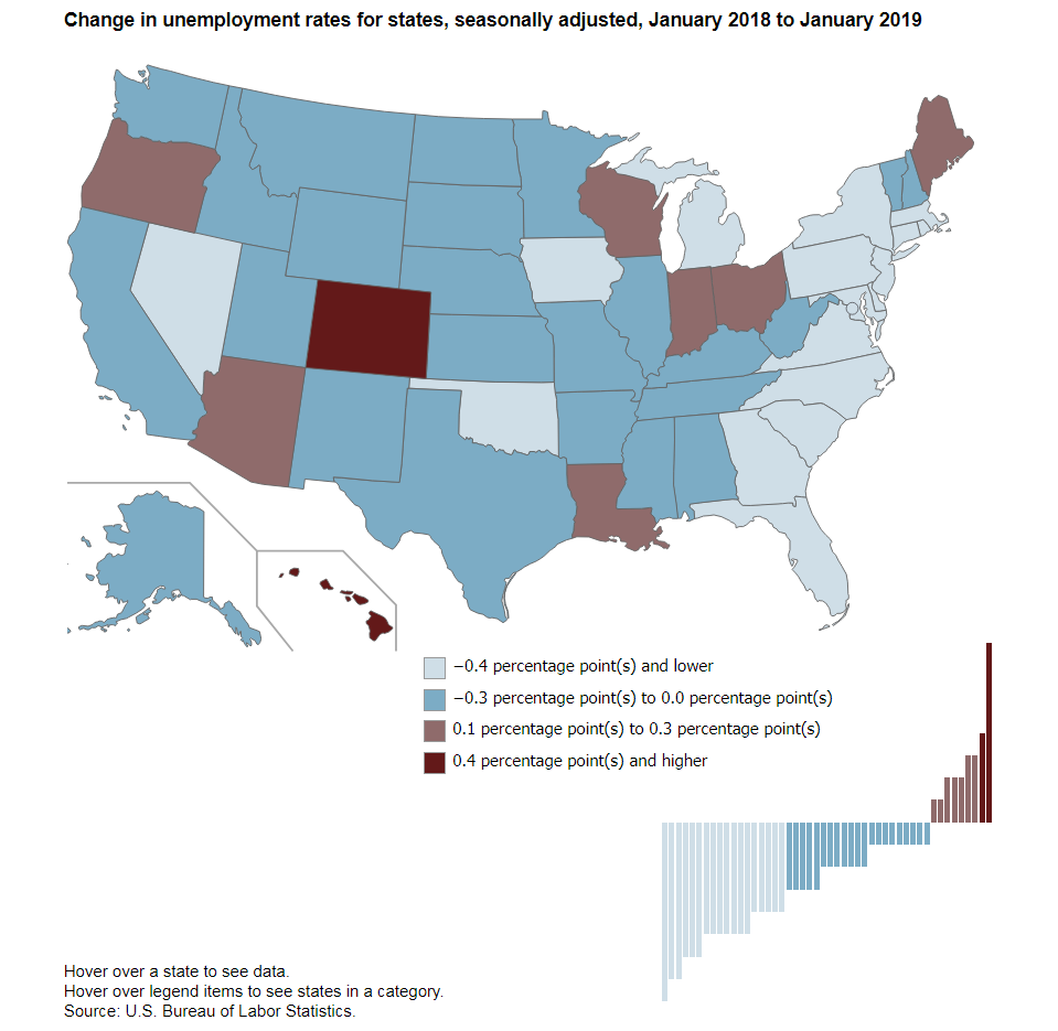 A data chart image of Connecticut has largest over-the-year unemployment rate decrease