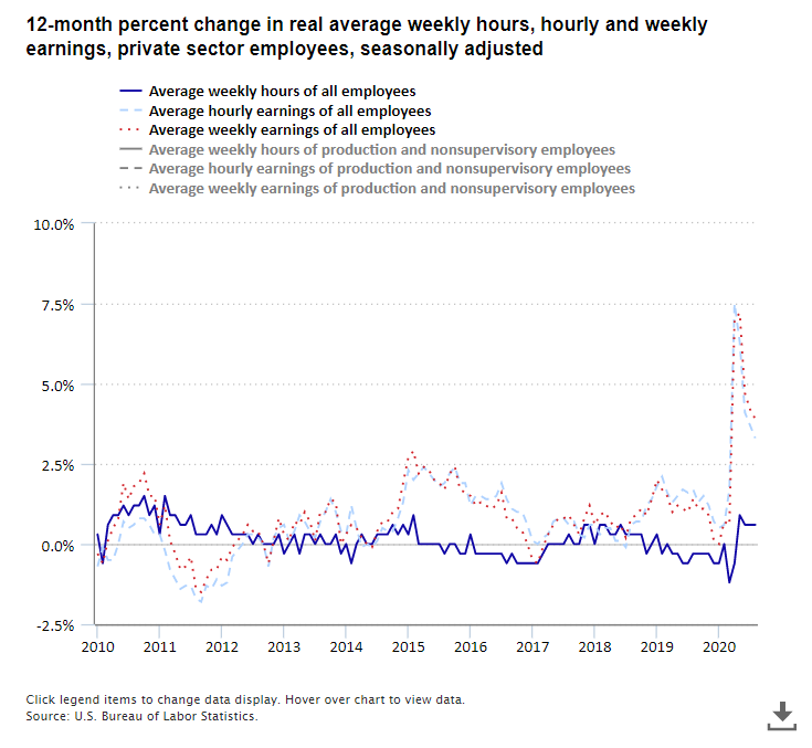 The Economics Daily article image