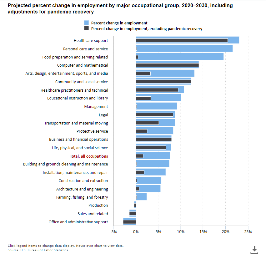 The Economics Daily article image