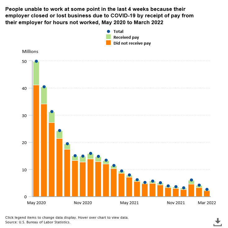 The Economics Daily article image