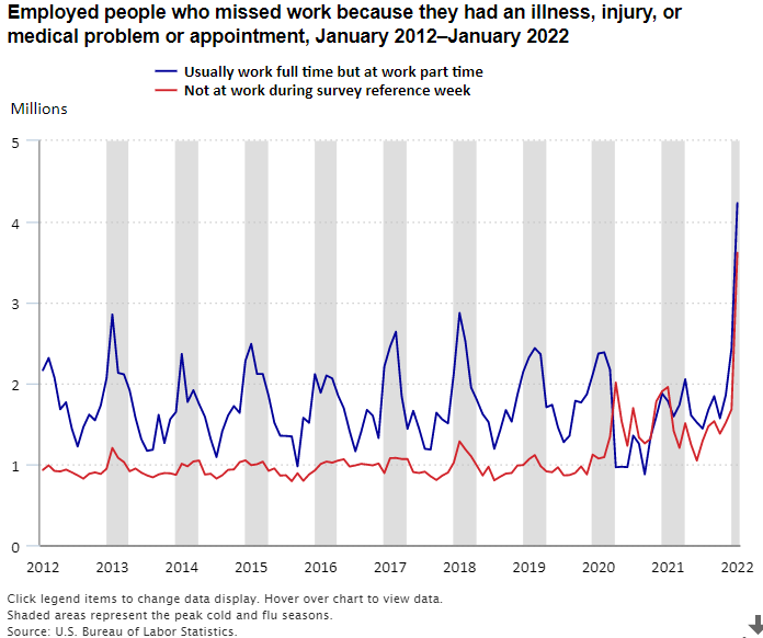 The Economics Daily article image