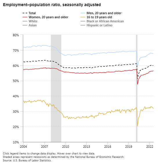 The Economics Daily article image