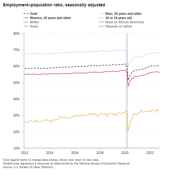 The Economics Daily article image