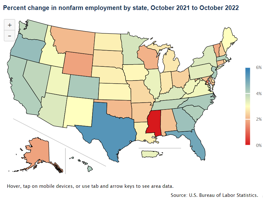 A data chart image of Employment up in 46 states for year ended October 2022