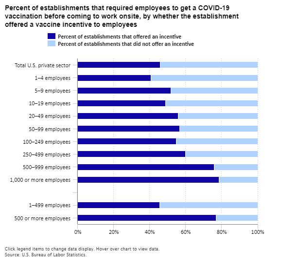 The Economics Daily article image