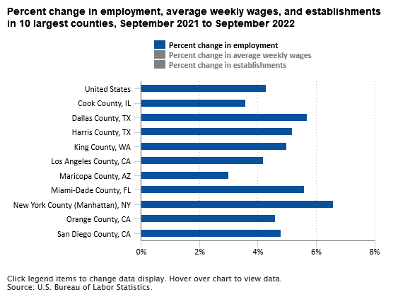 The Economics Daily article image
