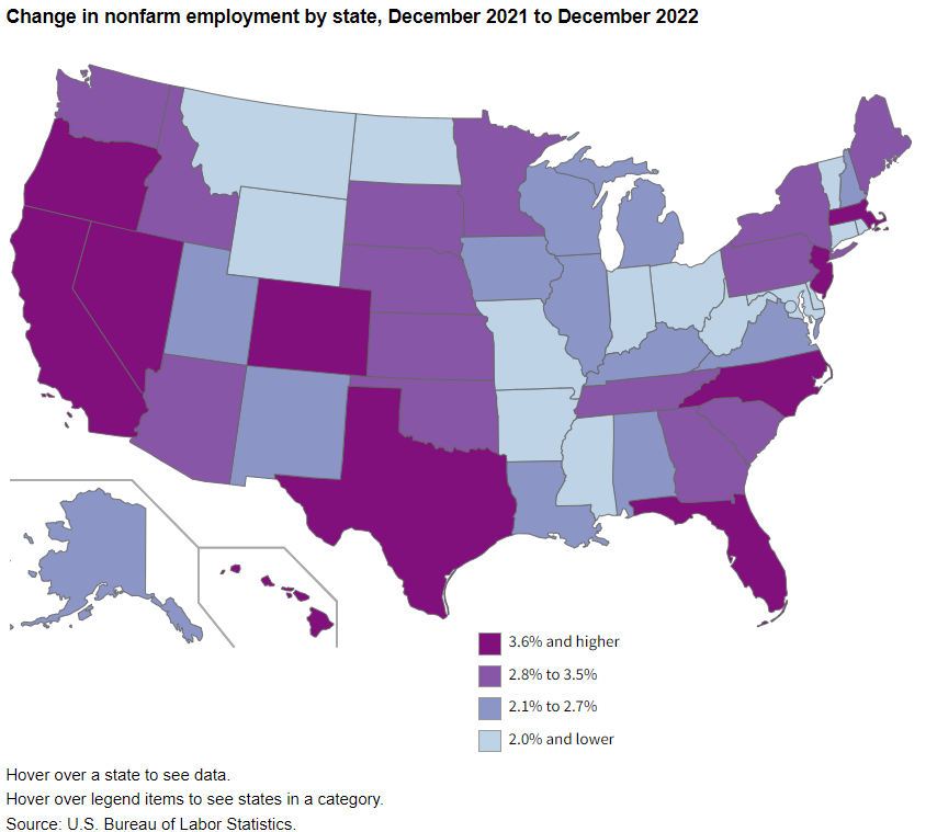 A data chart image of Employment up in 42 states over the year ending December 2022