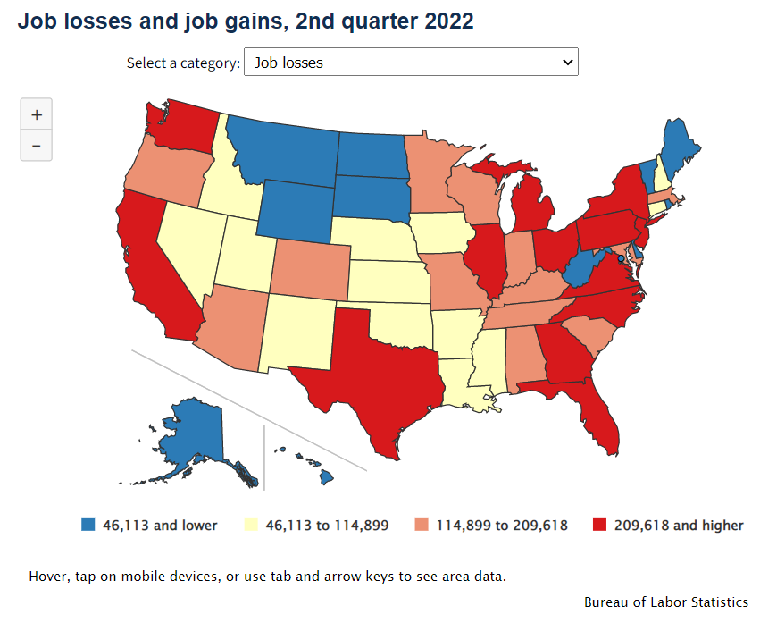 A data chart image of Job gains 8.3 million, job losses 8.5 million, during second quarter 2022
