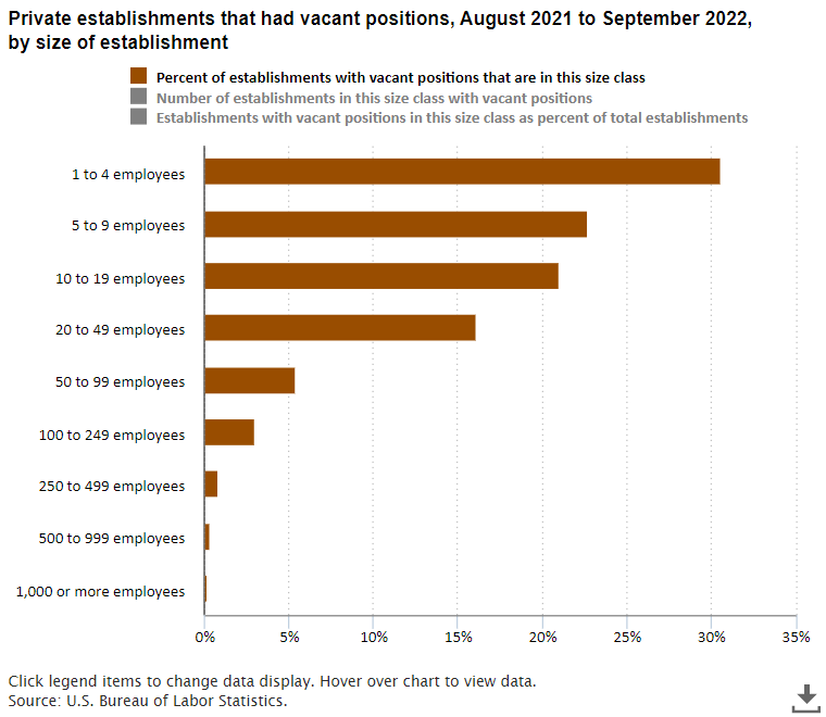 The Economics Daily article image